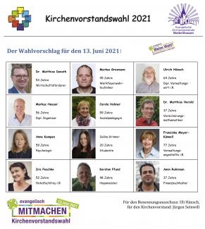 Wahlvorschlag KV 2021 Wahlvorschlag KV 2021